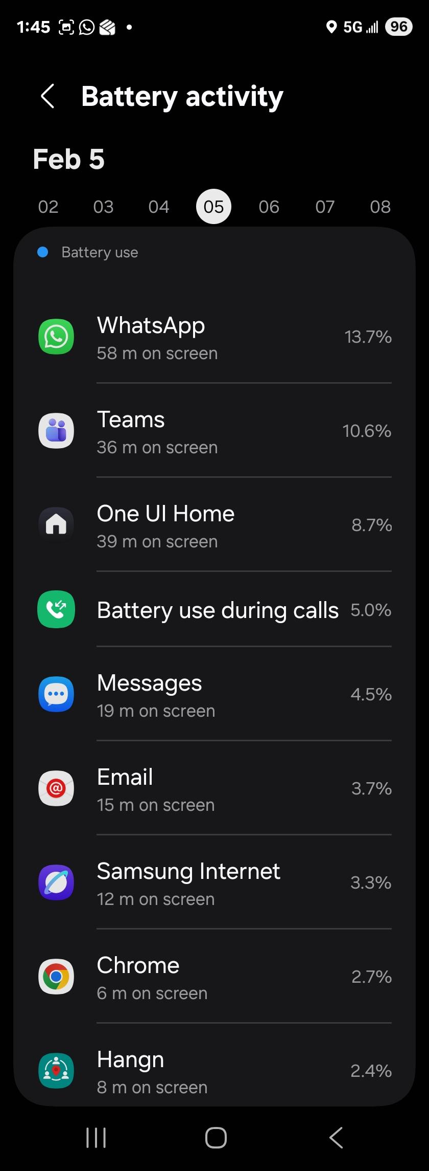 Battery Usage on Android